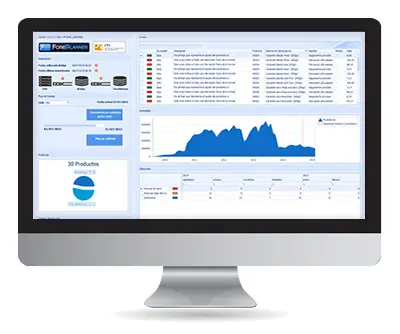 Previsión de la demanda con Foreplanner con interfaz de análisis y simulación de datos